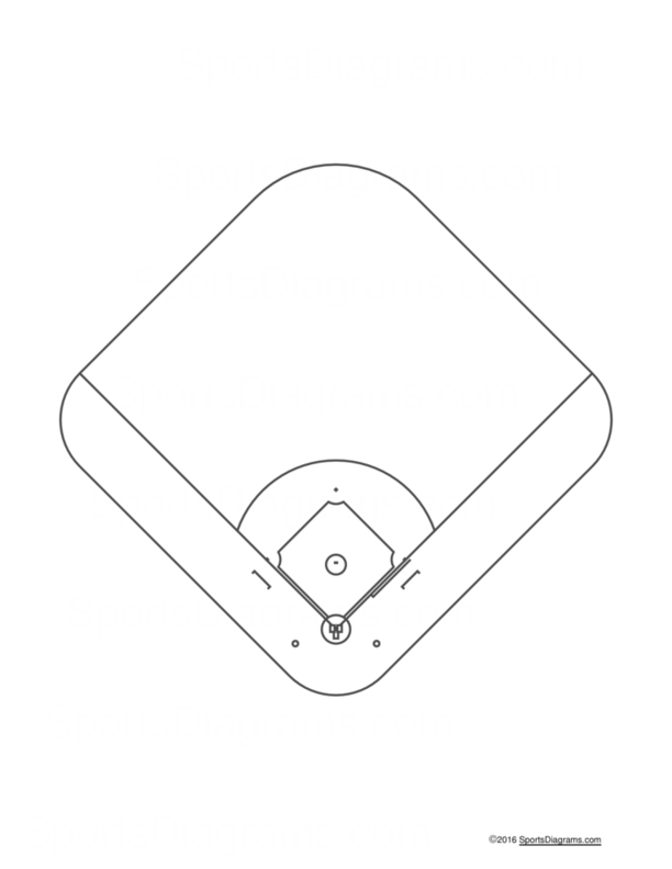 612x792 Blank Baseball Field Diagram Group