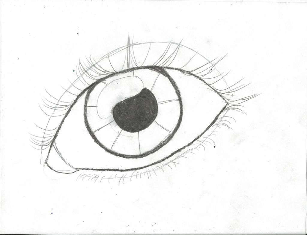 1024x787 How To Draw An Eye (Updated) 15 Steps