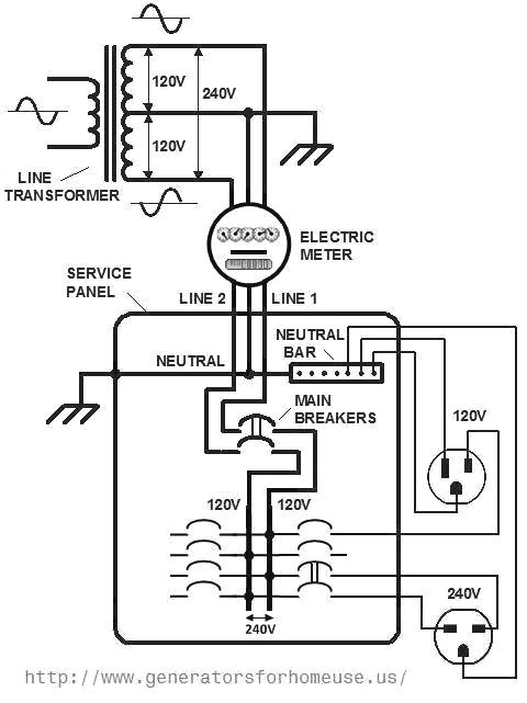 480x641 Diagram Homewiring Wiring Diagrams For Line Basic House Diagram