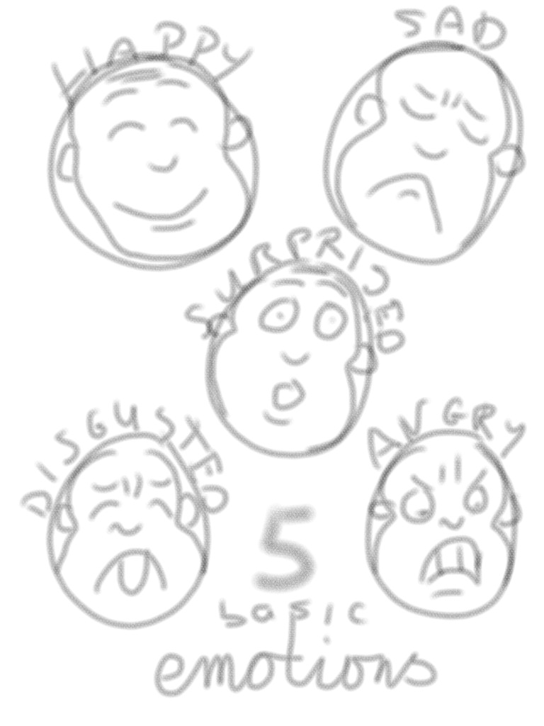 768x1024 Five Basic Emotions Being Able To Draw Human Emotions