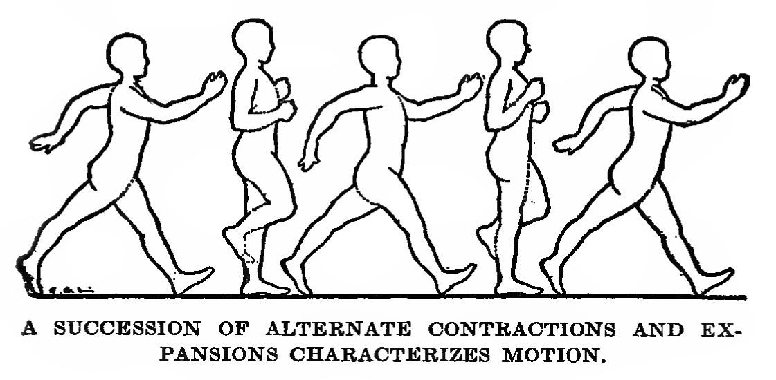 1121x550 How To Draw And Animate A Person Walking Or Running