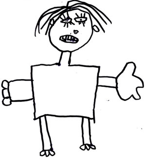 300x330 What Are The Basic Graphic Skills Skills For Action