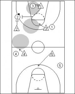 240x300 Functional Basketball Coaching 1 2 2 Full Court Zone Press