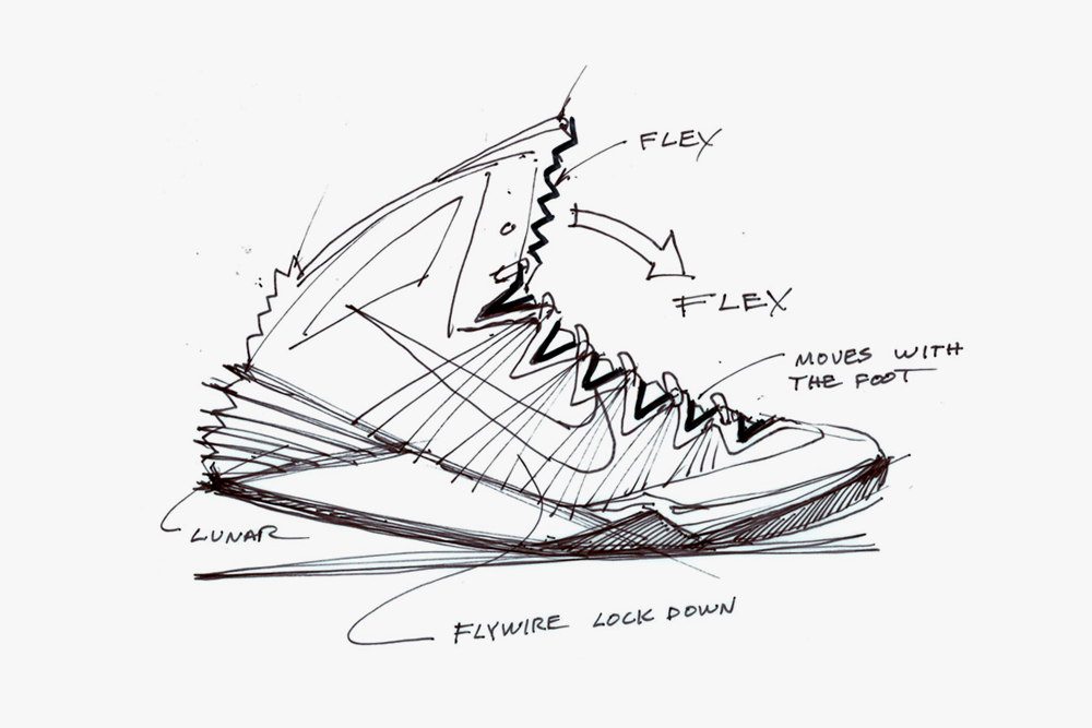 1000x667 What To Look For In A Basketball Shoe Footgear