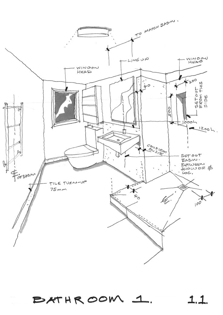 736x1040 9 Best Architectural Sketches Images On Architectural