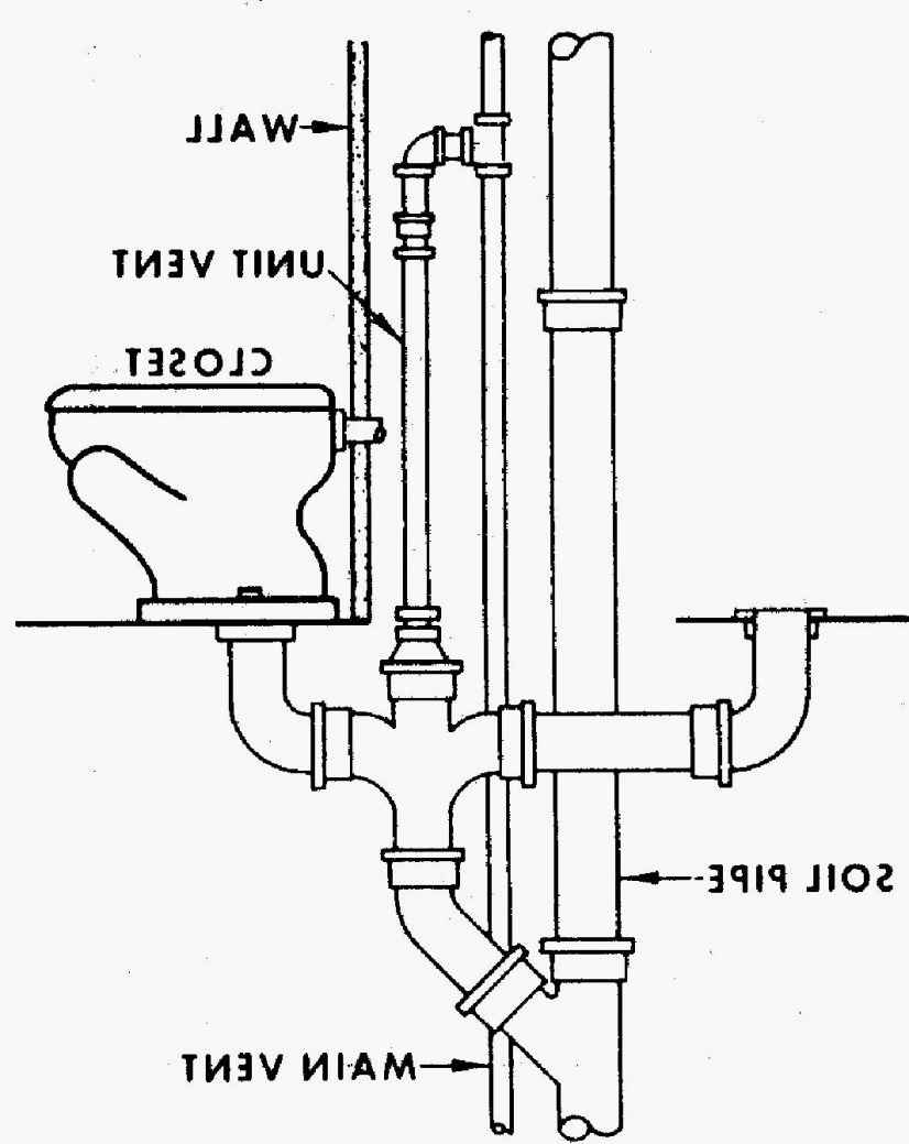 826x1039 Inspiring Parts Of A Bathroom Sink Faucet Aerator Lowes Dihizb