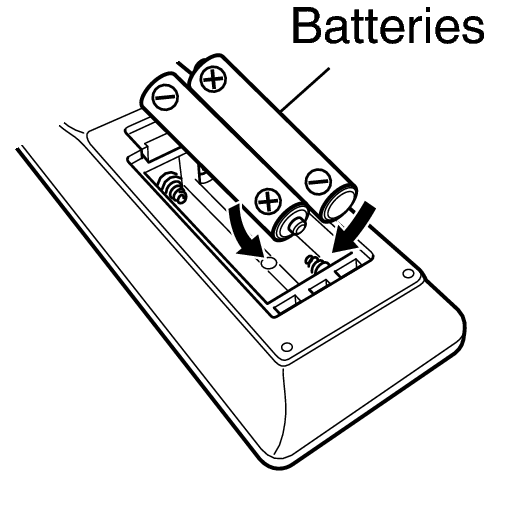 515x510 Inserting The Batteries Avr X2400h