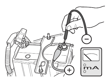 386x285 Resource Measuring Parasitic Current Draw