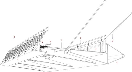 564x309 Cable Stayed Bridge Connection