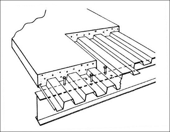 547x423 Composite Beams In Building Structures Cisc Icca