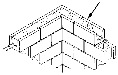 380x243 Bond Beam A Horizontally Reinforced Concrete Or Concrete Masonry