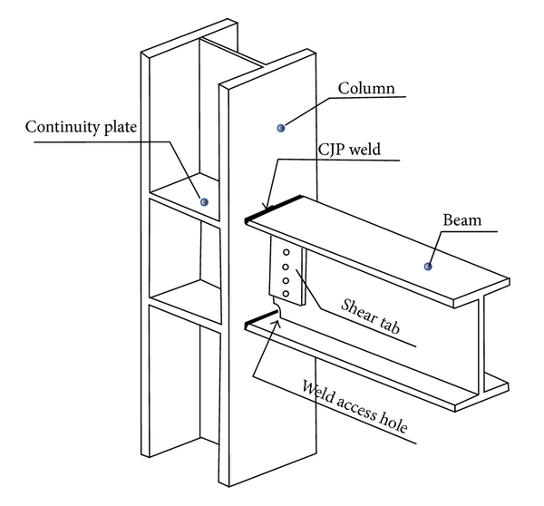 600x558 Ductility Enhancement Of Post Northridge Connections By