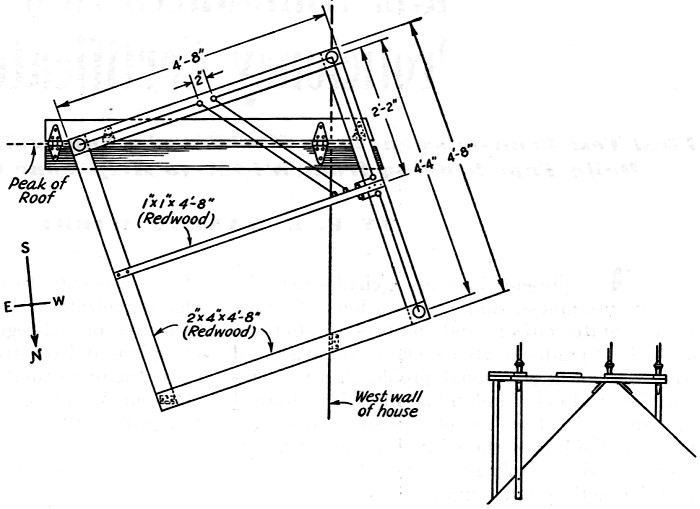 700x509 The Fixed Rotary Beam Antenna, August 1940 Qst