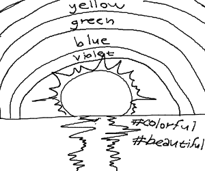 300x250 Colourful Rainbow Above A Beautiful Sunset