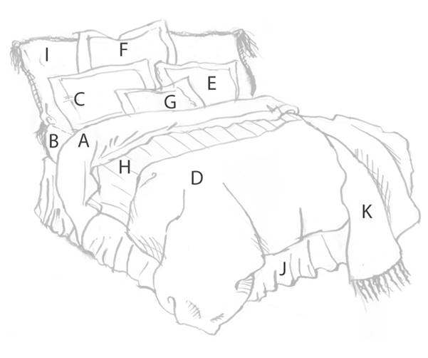 601x502 Drawing Of Bed Anatomy Of A Bed For 601 X 502 Home Designs Idea