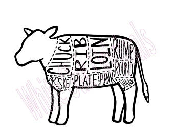 340x270 Beef Cuts Etsy