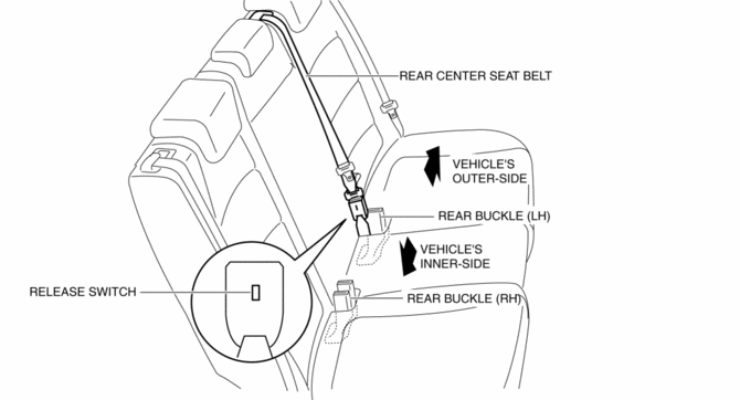 670x362 Mazda Cx 5 Service Amp Repair Manual