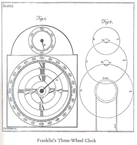 450x478 Meistersinger Pays Homage To Benjamin Franklin