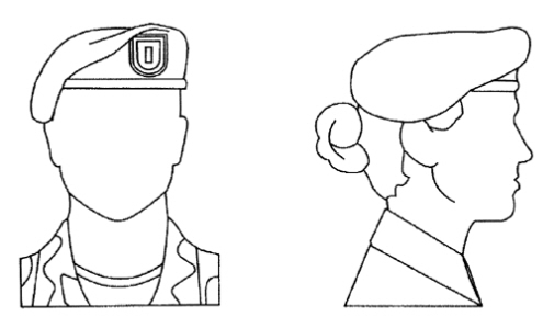 495x299 Wear Of The Beret