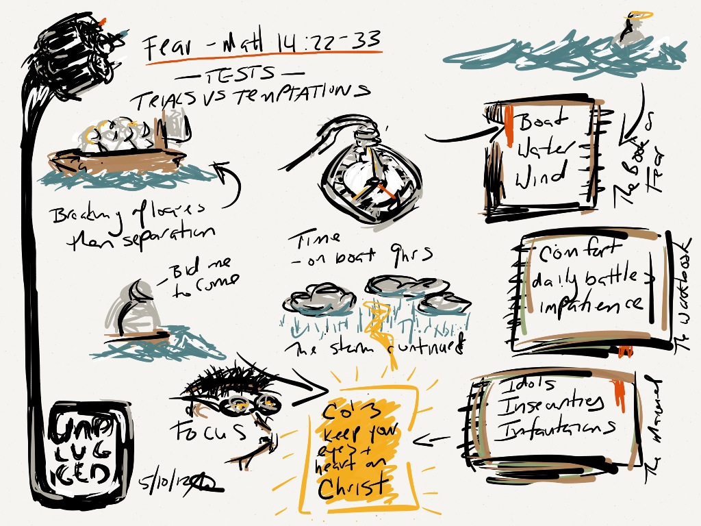 1024x768 Sketchnotes, Bible Study, And An Illustrated Discussion Blog.arjw