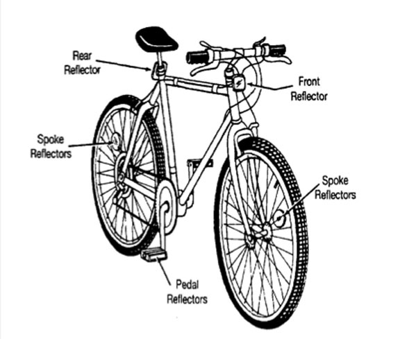 576x489 Bicycle Sketch Drawing Illustration Vector Art. Front View