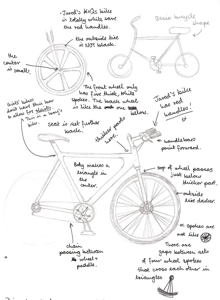 766x1042 Bicycle Sketch Page By Erondagirl