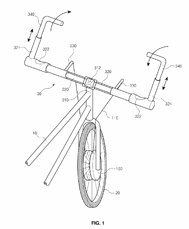 625x759 The Patent Thread