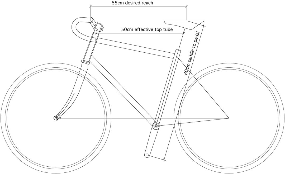 1080x661 The Best Wheel Size For A Smaller Bike