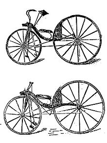 220x292 History Of The Bicycle