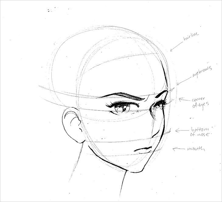 730x664 How To Draw Big Eyes
