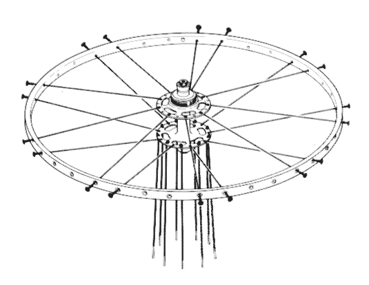 535x414 Review Of The Bicycle Wheel
