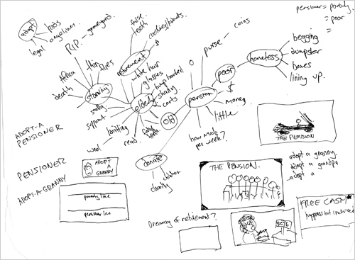 500x367 Outdoor Advertising Tips Amp Creative Billboard Designs Creative