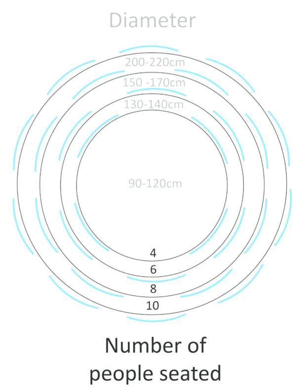 618x793 Table Size For 4 People Bar Pool Table Size Fresh Standard Pool