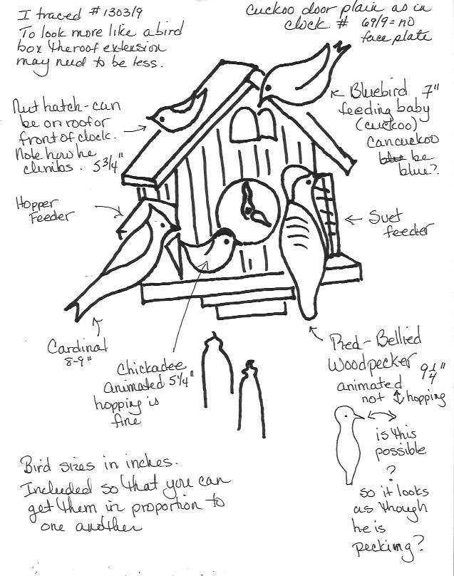637x808 On The Drawing Board The Bird Lovers Cuckoo Clock