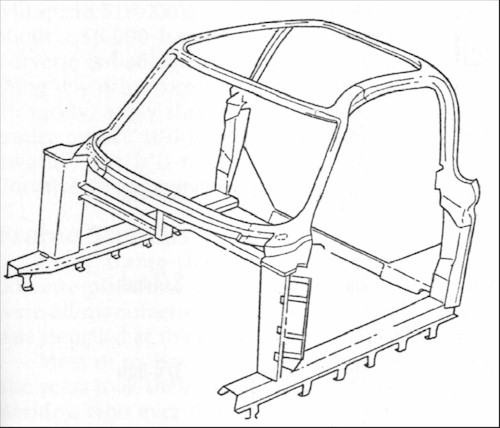 500x428 What Is A Bird Cage