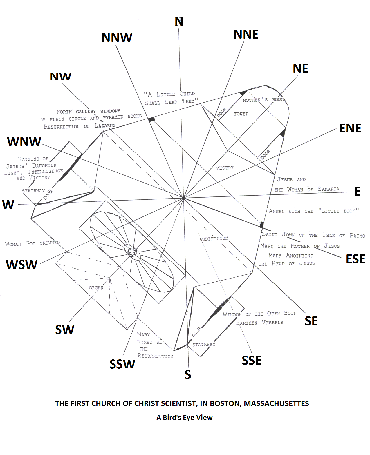 1275x1570 Drawings And Pictures The Ark Of Truth Mother's Hood