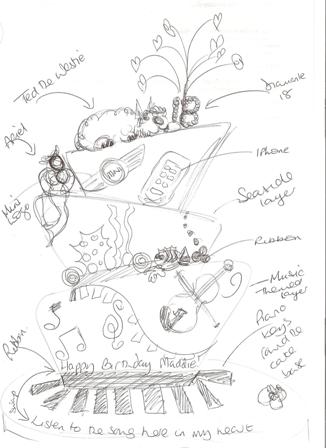 326x448 Cake Of The Week Favourite A 18th