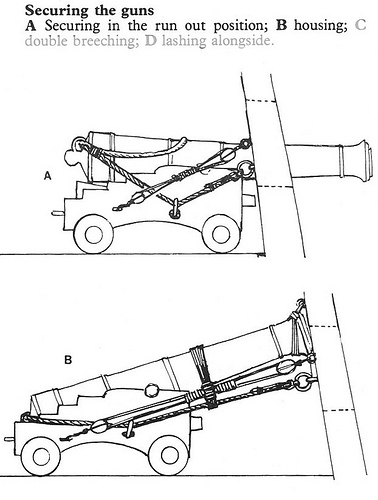 378x500 Building The Black Pearl