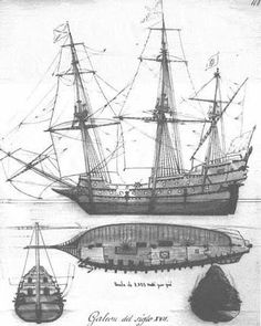 236x295 Duyfken Ship Model Handcrafted By Master Craftsmen Dutch Tall