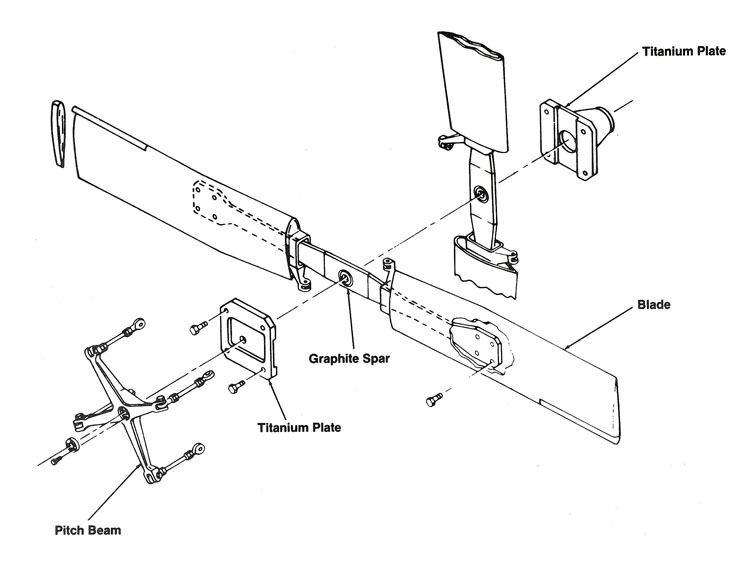 750x565 Index Of Imagesimages S 76
