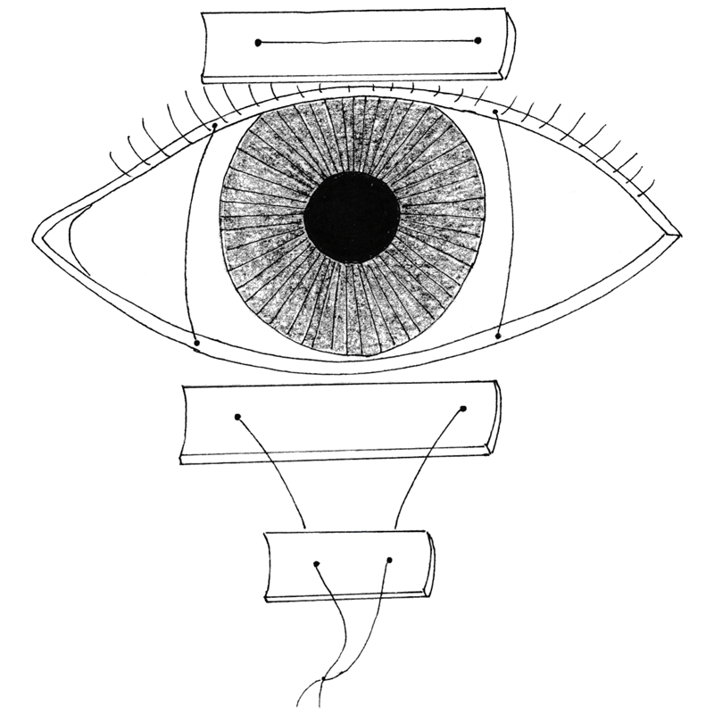 800x800 Community Eye Health Journal Performing A Tarsorrhaphy