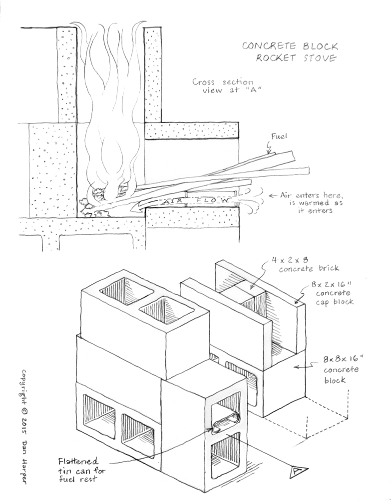 783x1000 Concrete Block Rocket Stove Yet Another Unitarian Universalist