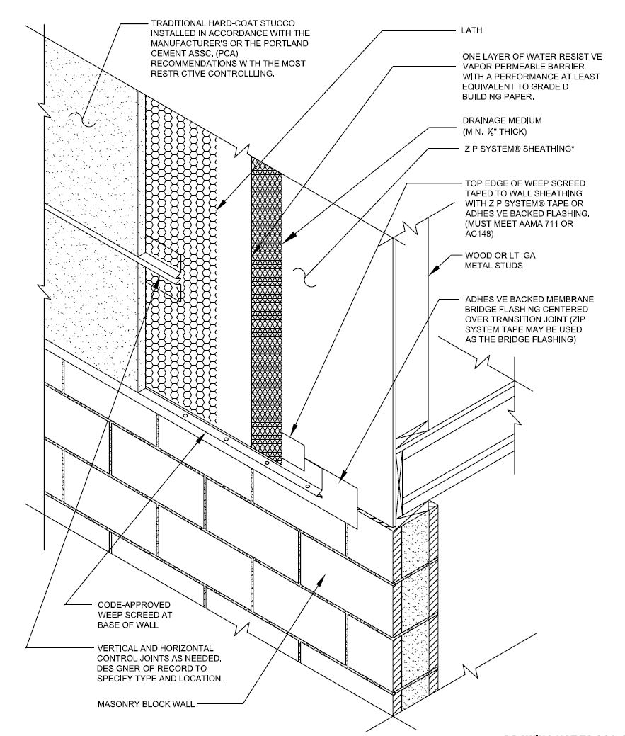 Block Wall Drawing at GetDrawings | Free download