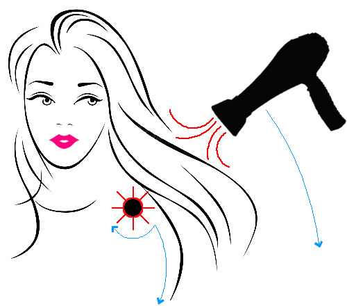 500x440 How To Blow Dry Your Hair