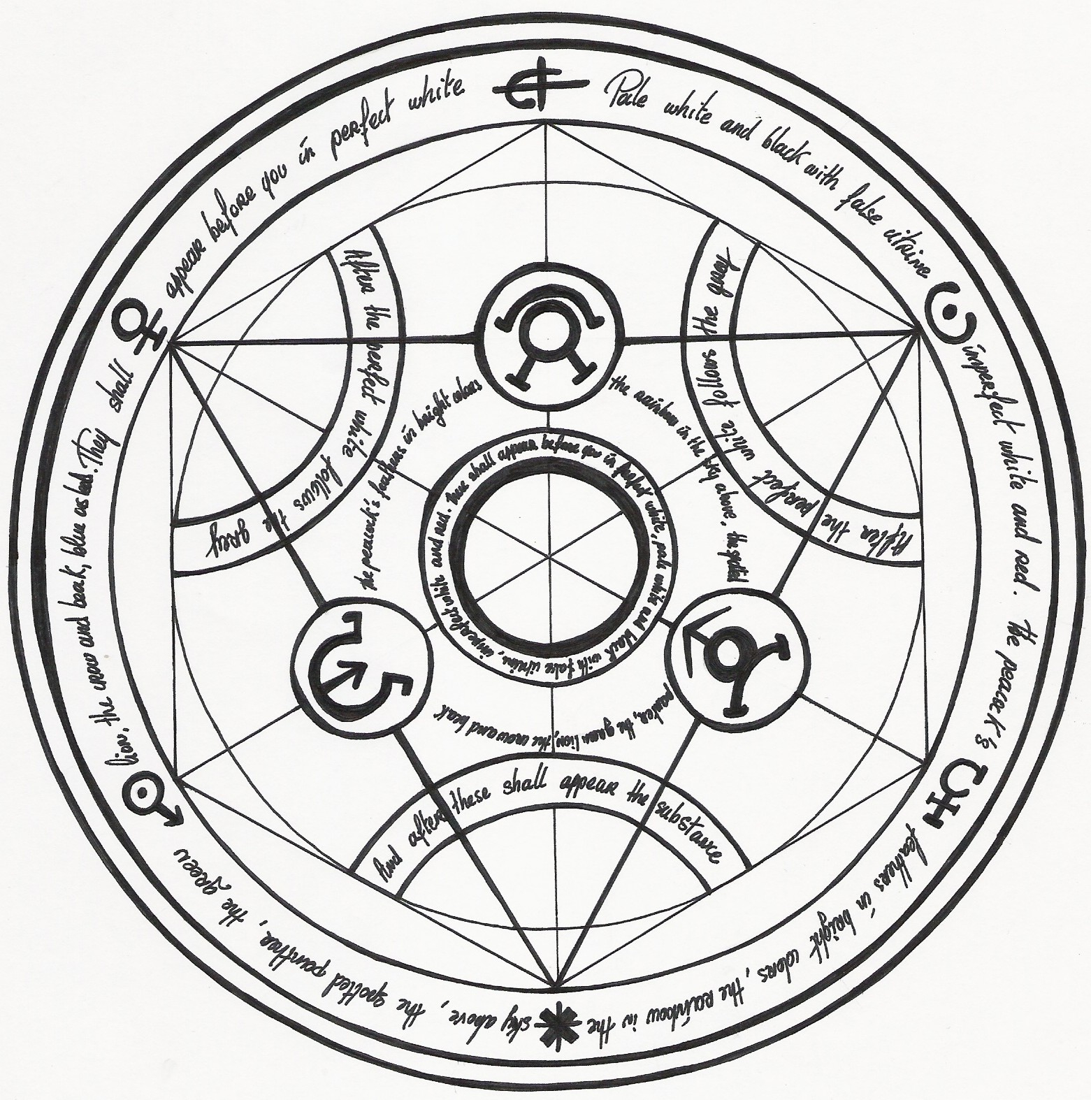 1561x1574 I Want A Tattoo Of This Nerd Stuff Magic Circle