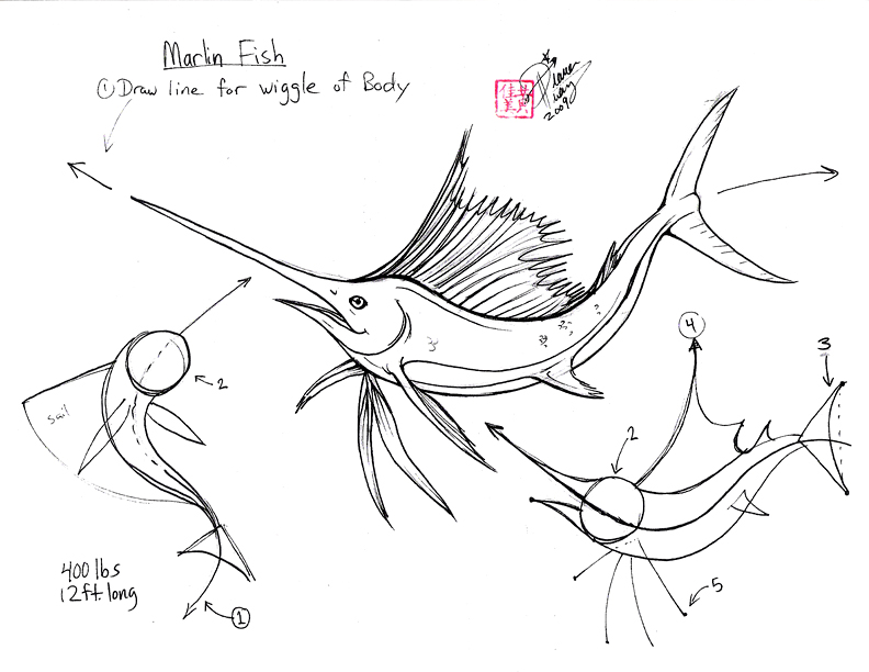 792x612 Draw A Sail Sword Marlin Fish By Diana Huang