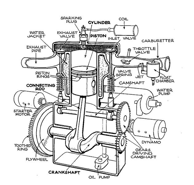 631x600 Engine Drawing