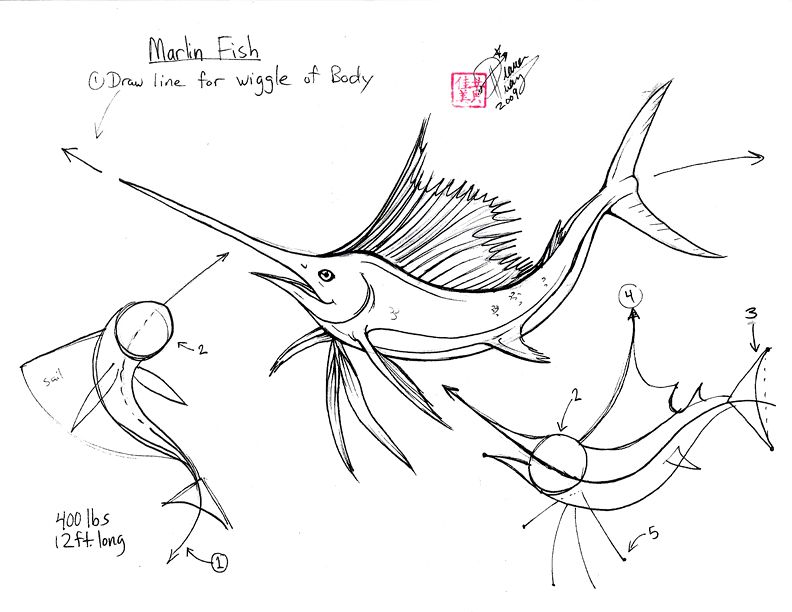 792x612 Draw A Sail Sword Marlin Fish By ~diana Huang On (When