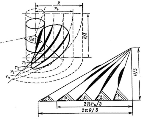 494x400 Propeller Information