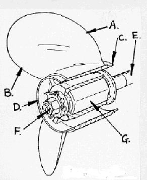 292x359 What Do The Measurements On My Propeller Mean